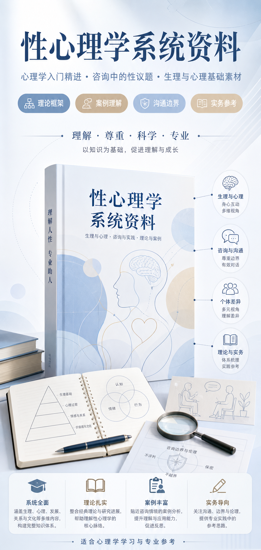 AI 生成详情图