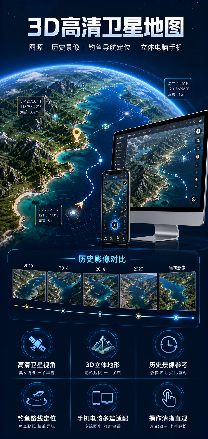 AI 生成详情图