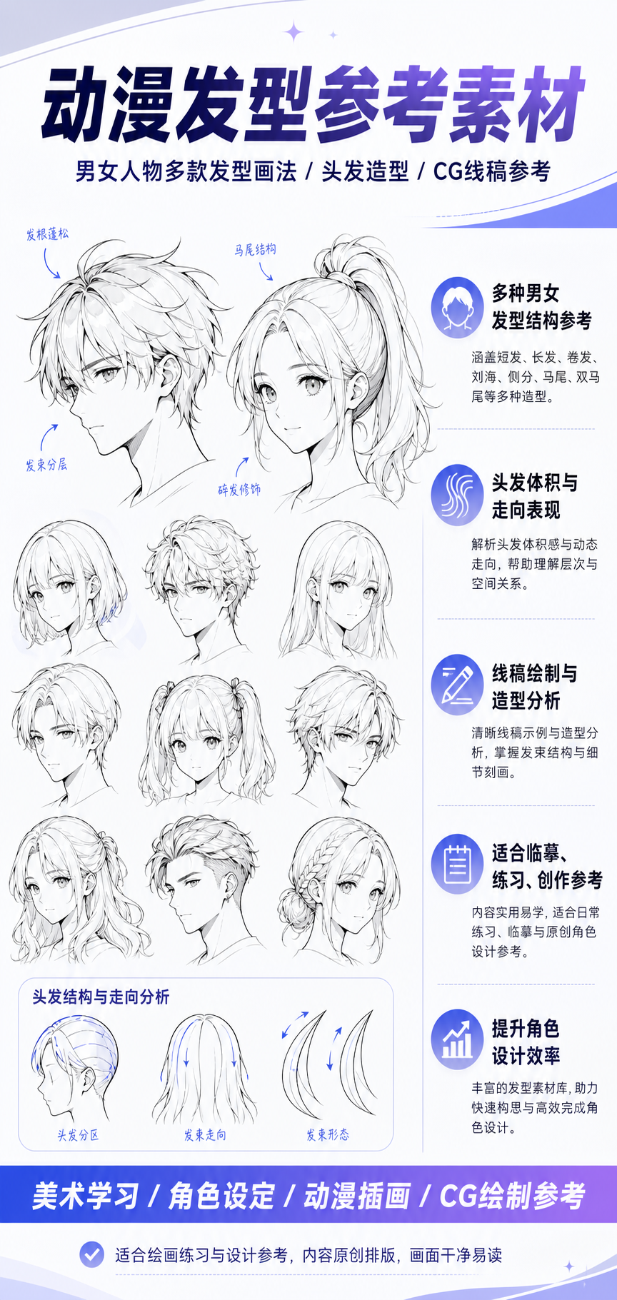 AI 生成详情图