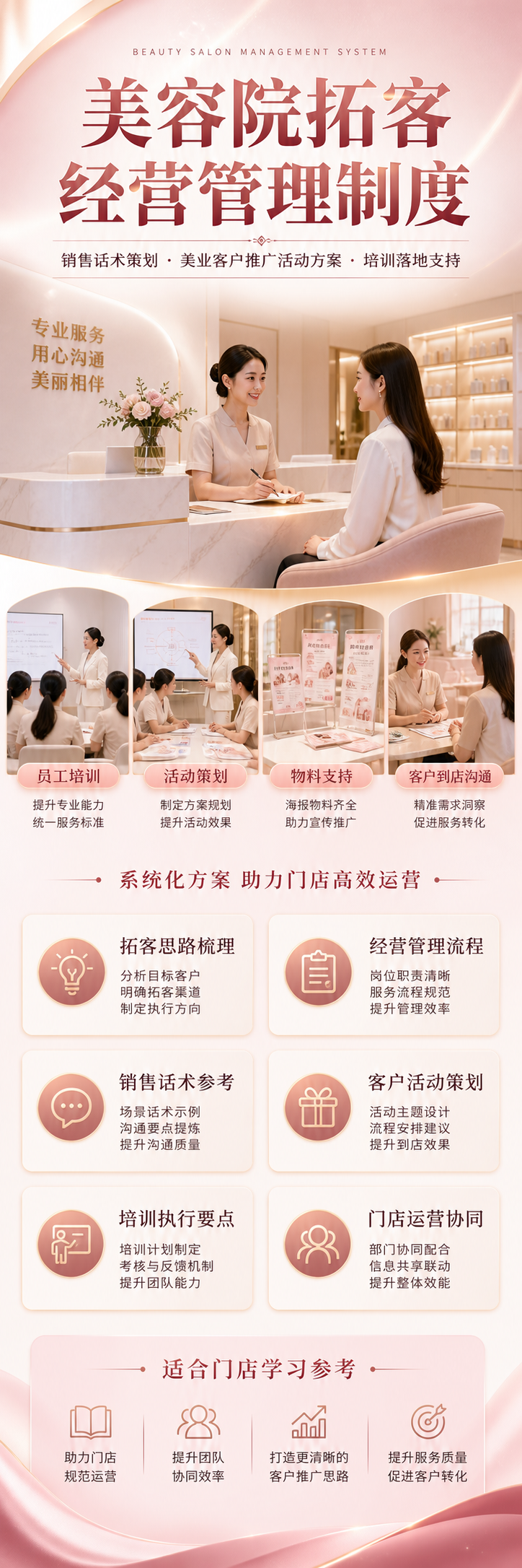 AI 生成详情图