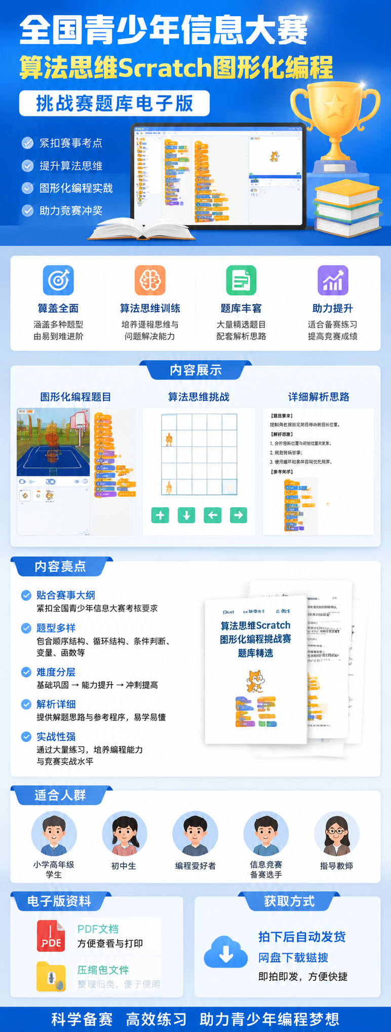 AI 生成详情图