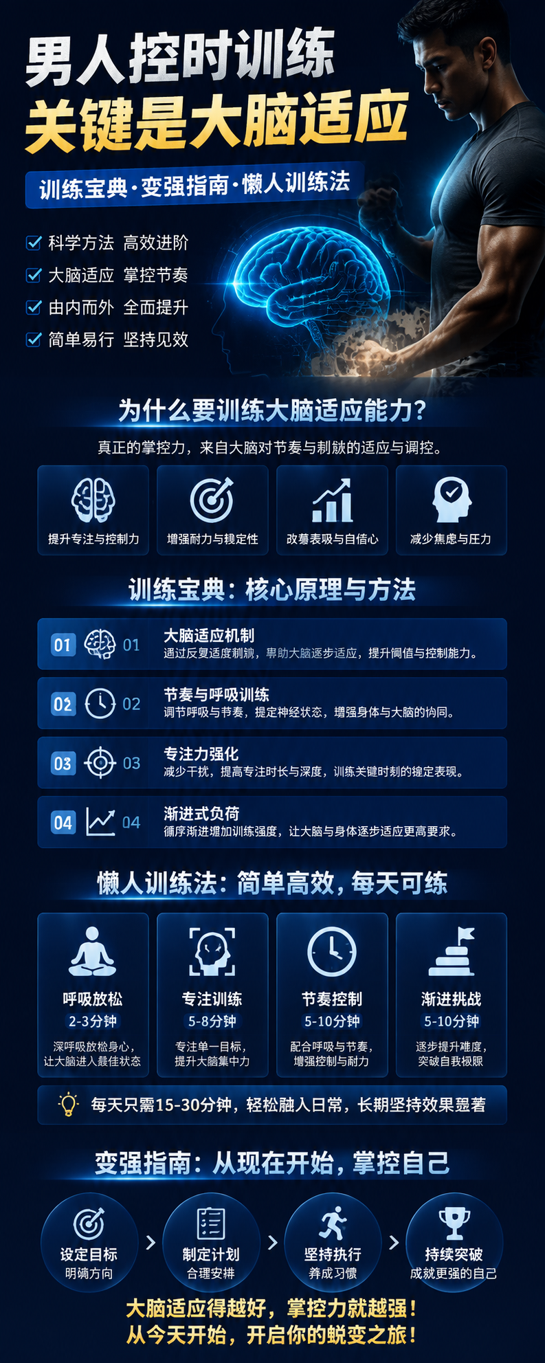 AI 生成详情图