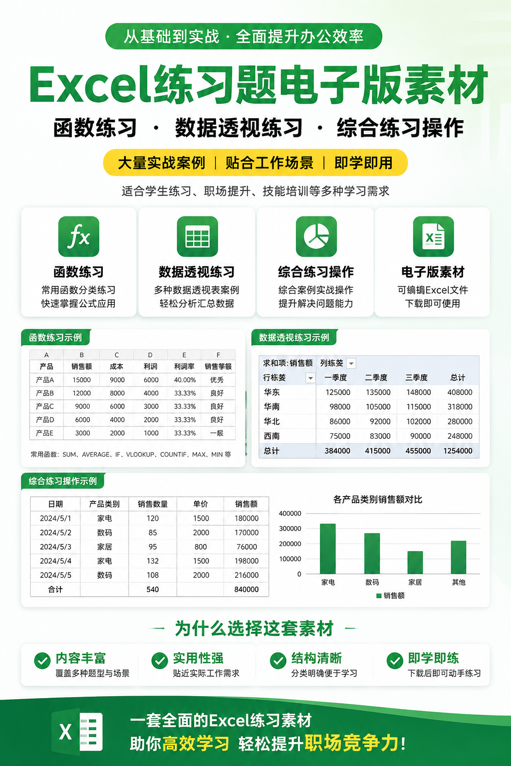 AI 生成详情图