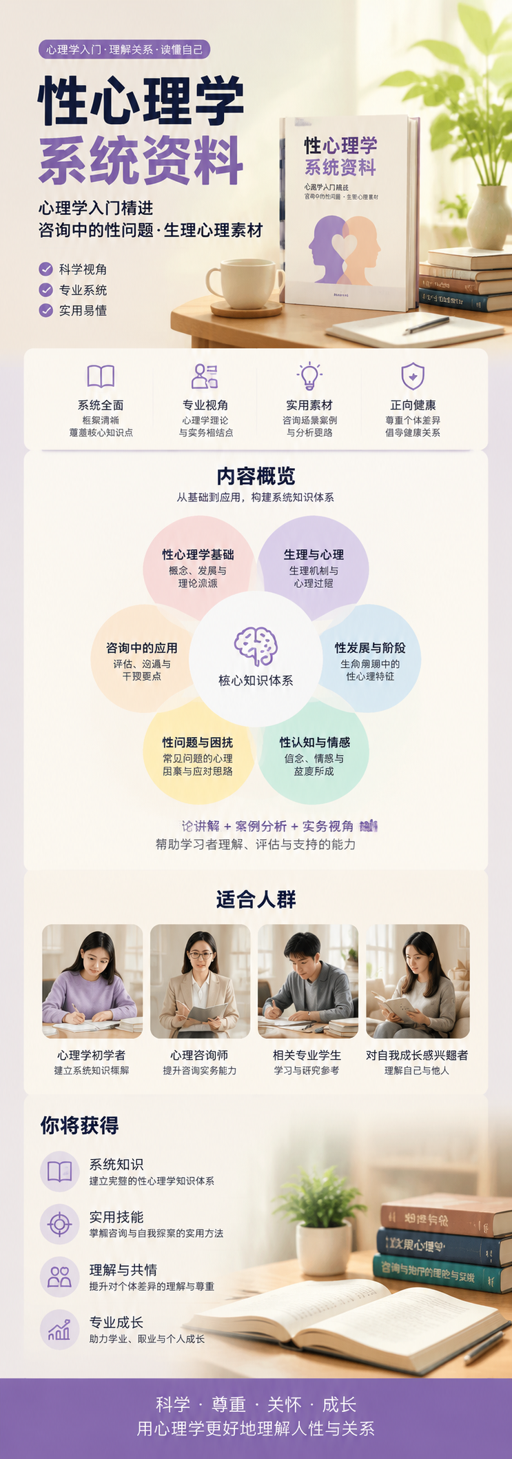 AI 生成详情图