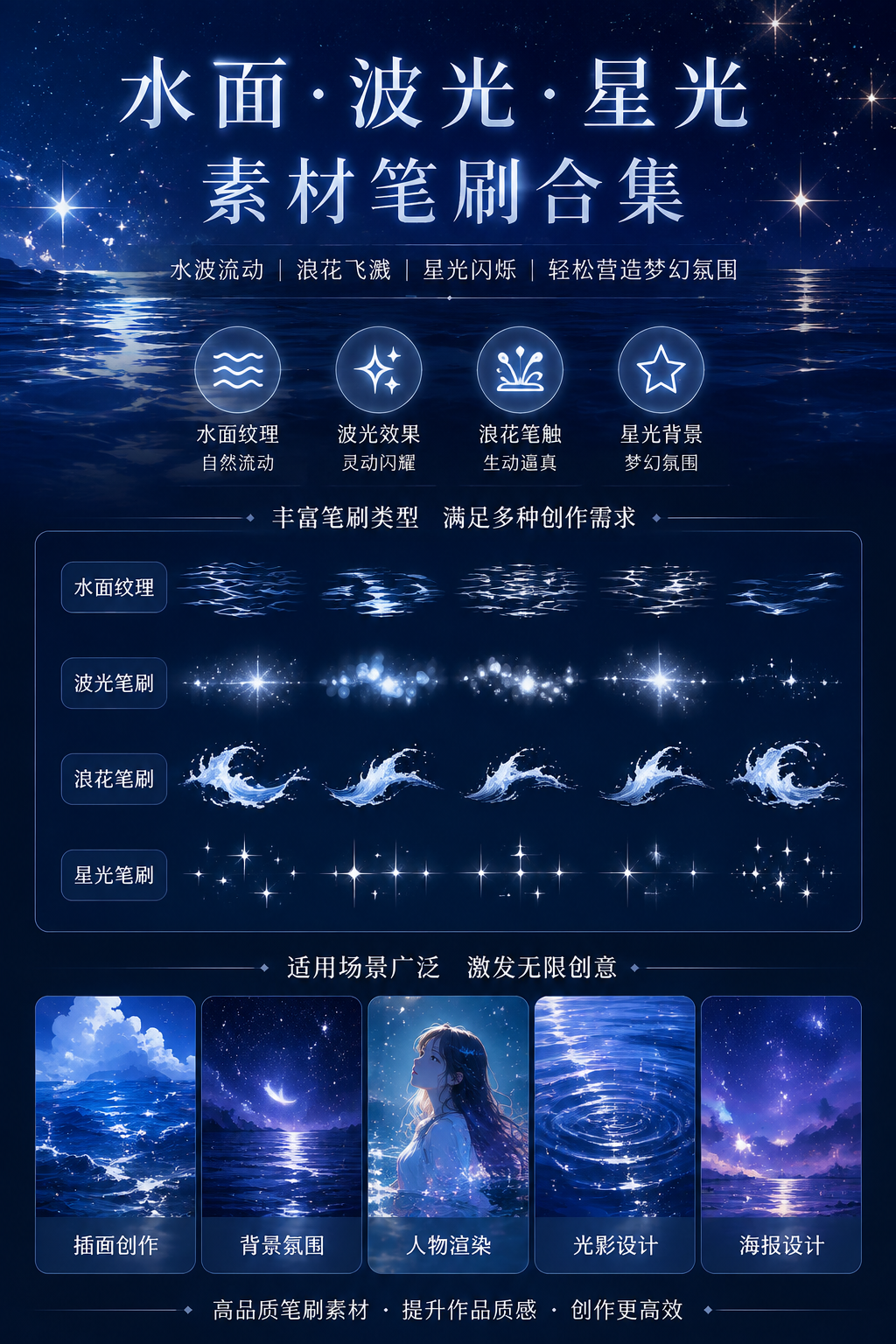 AI 生成详情图