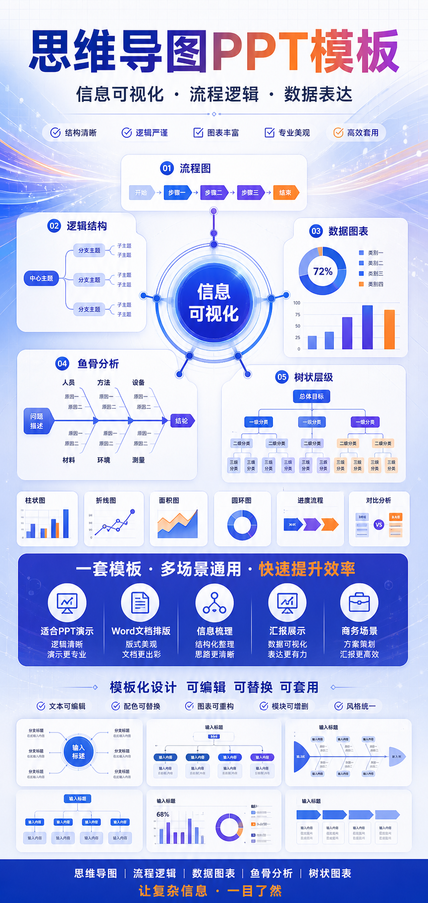 AI 生成详情图