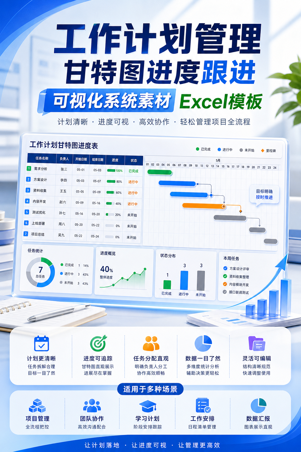 AI 生成详情图