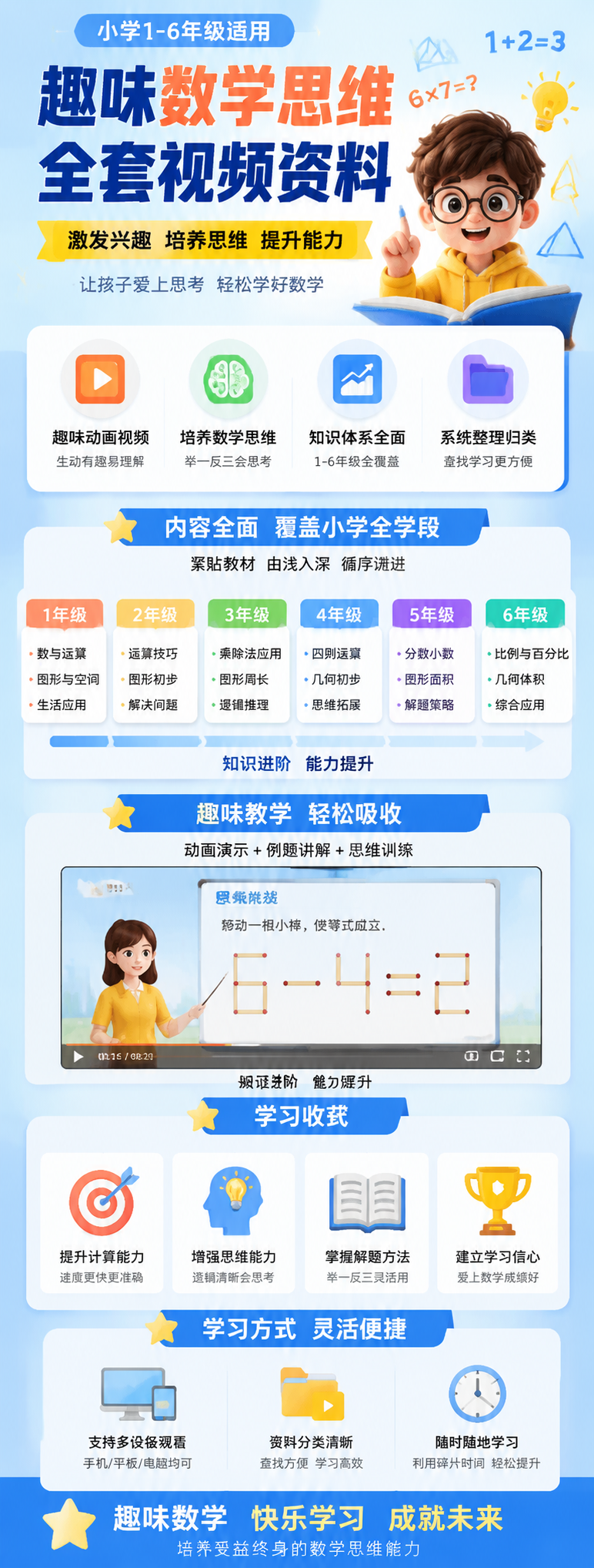 AI 生成详情图