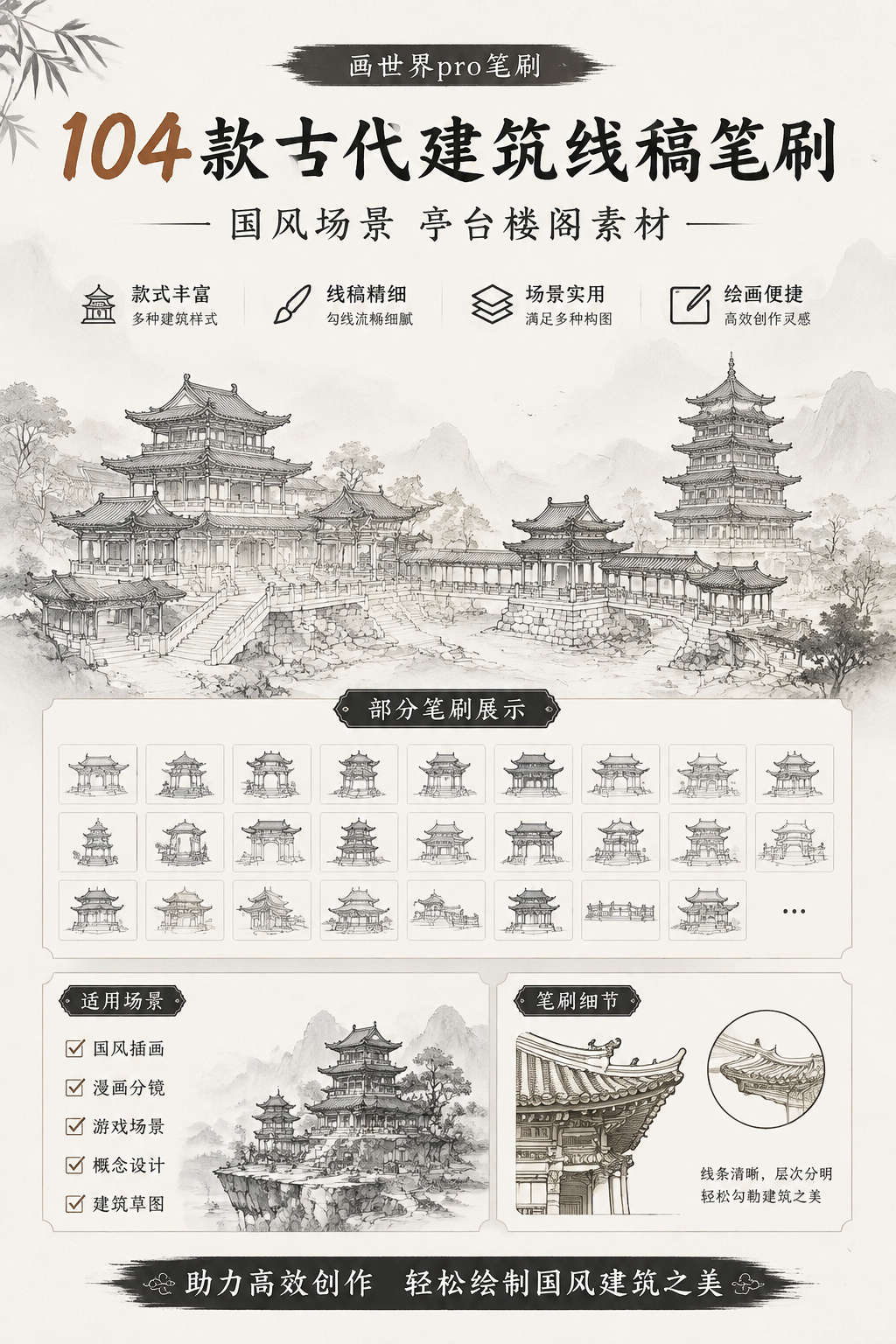 AI 生成详情图