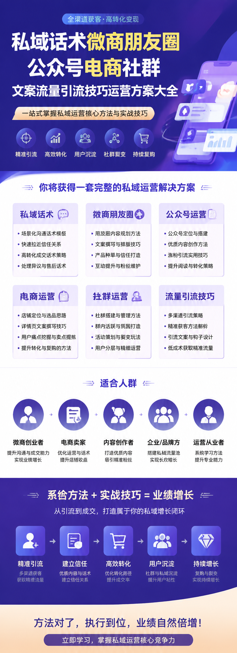 AI 生成详情图