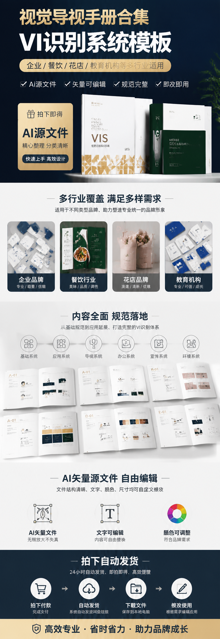 AI 生成详情图