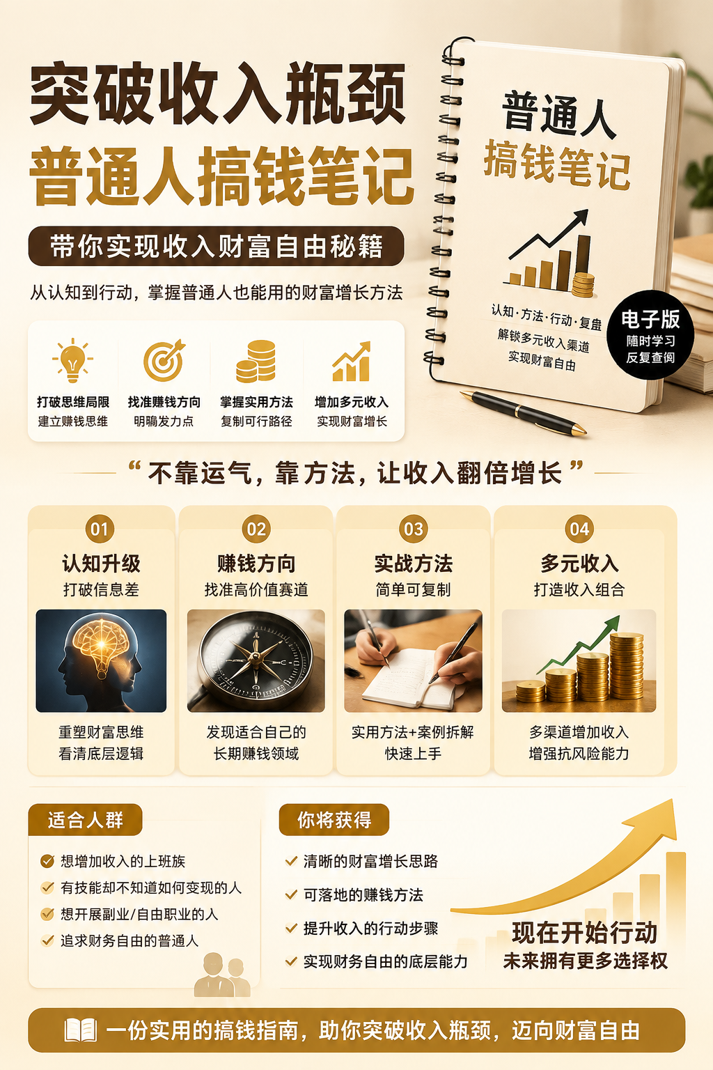 AI 生成详情图