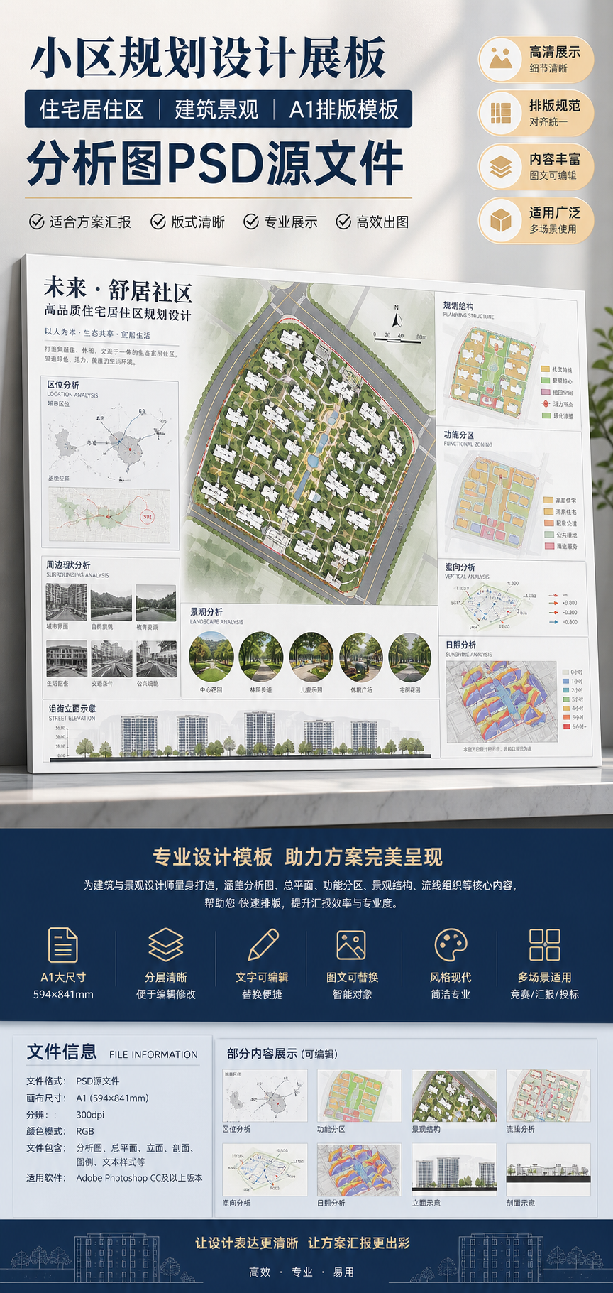 AI 生成详情图