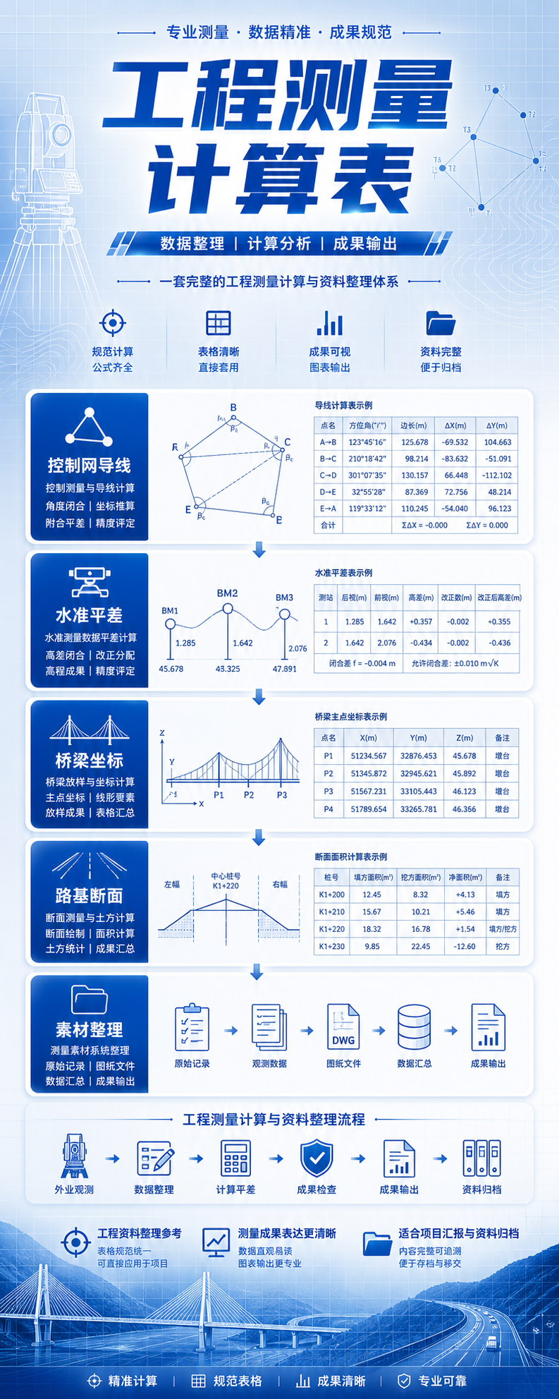 AI 生成详情图