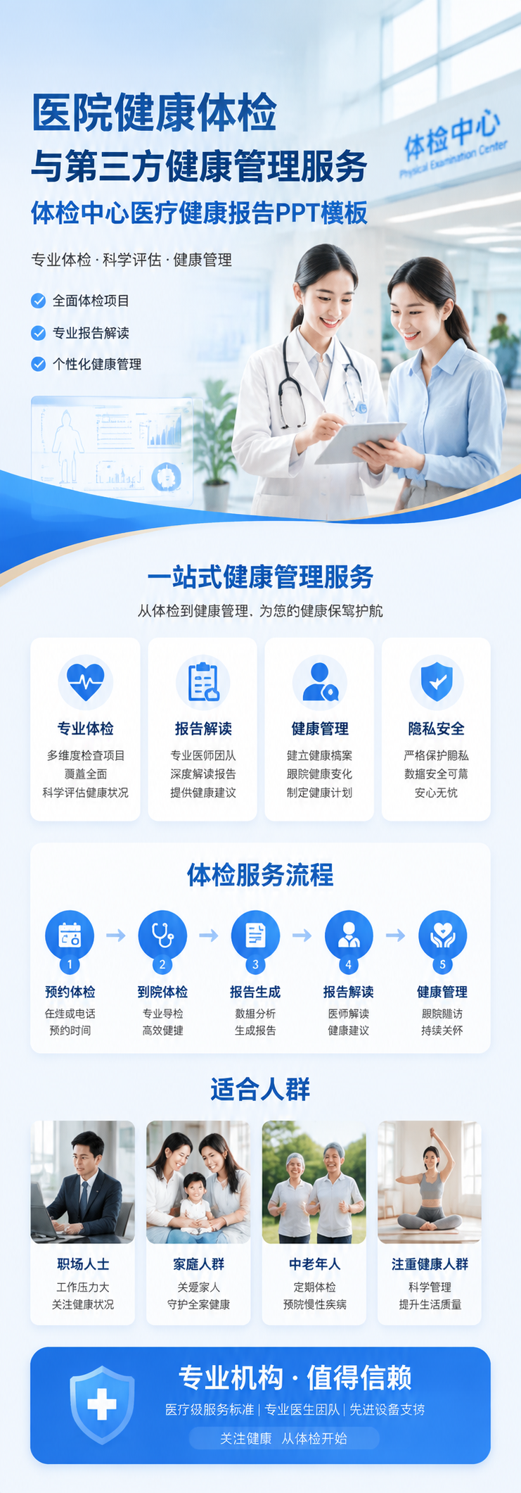 AI 生成详情图