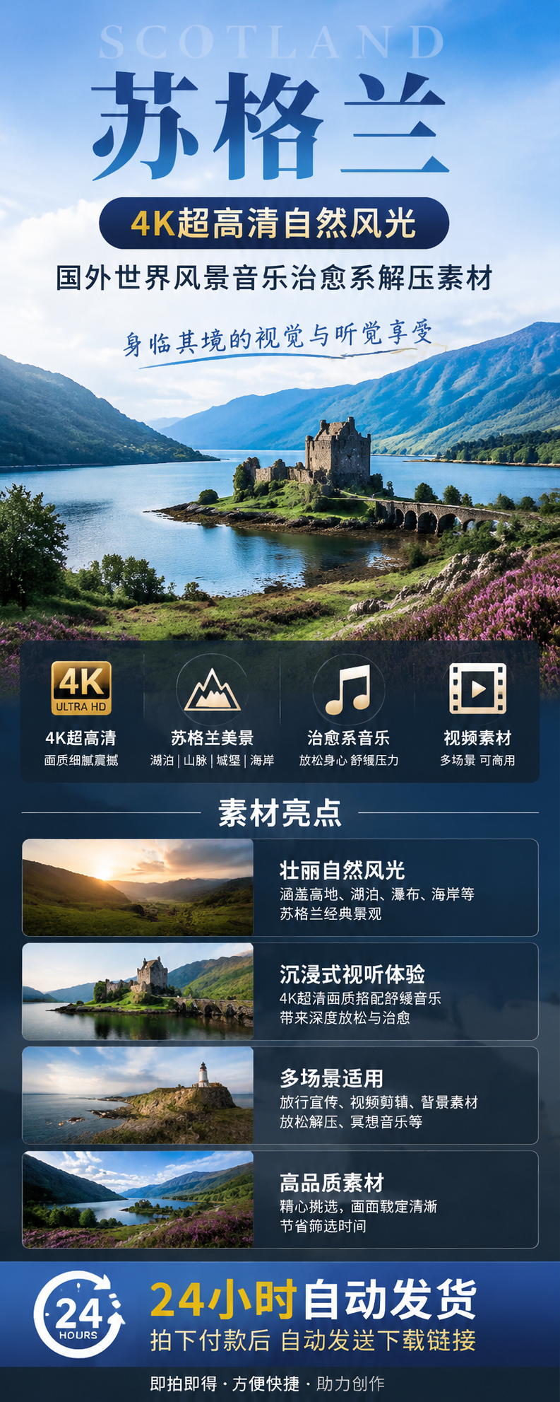 AI 生成详情图