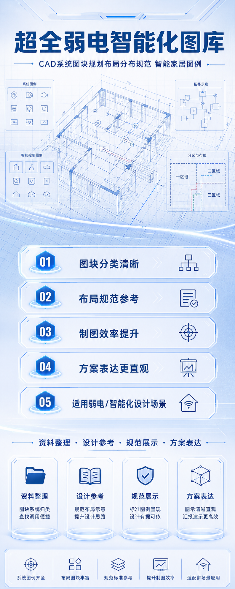 AI 生成详情图