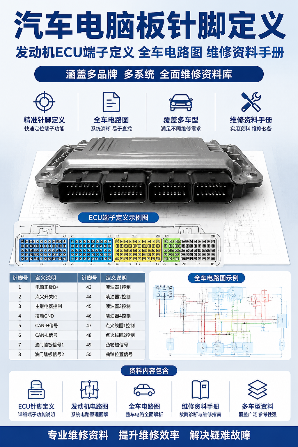 AI 生成详情图