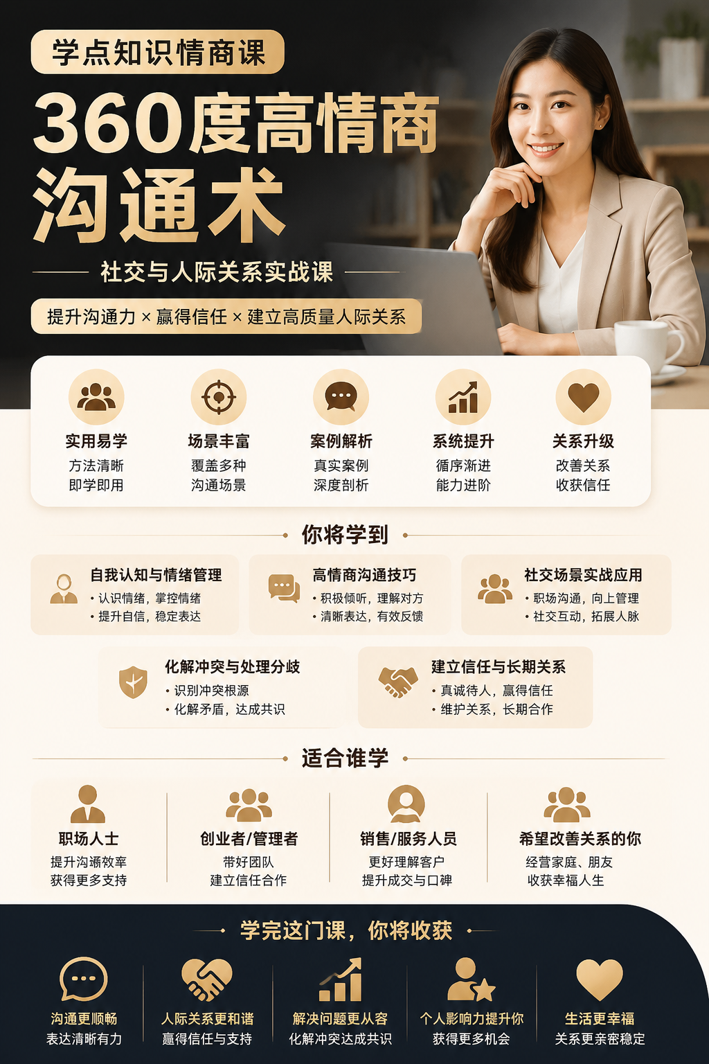 AI 生成详情图