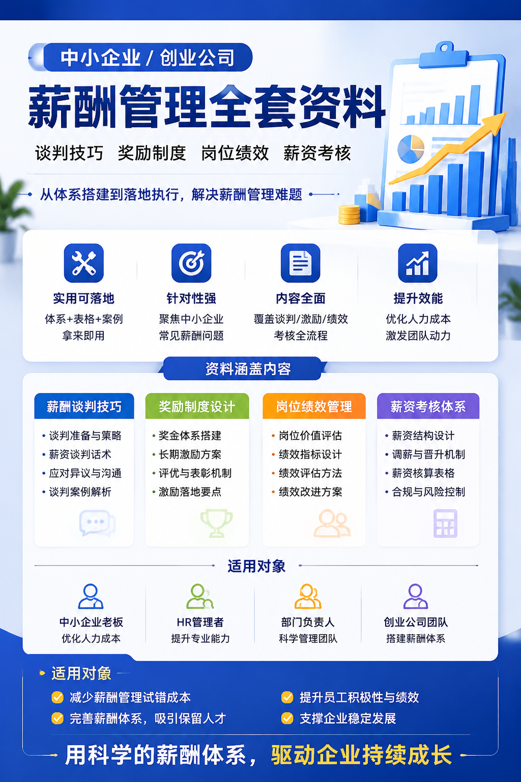 AI 生成详情图