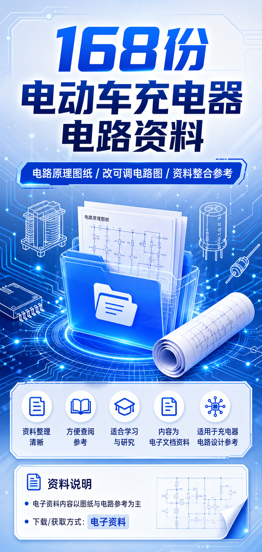 AI 生成详情图