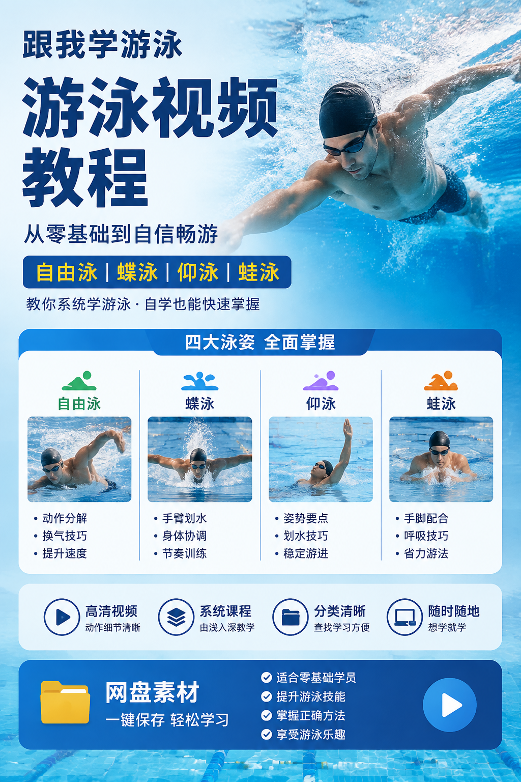 AI 生成详情图