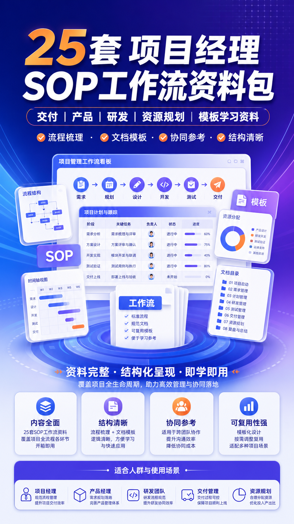 AI 生成详情图