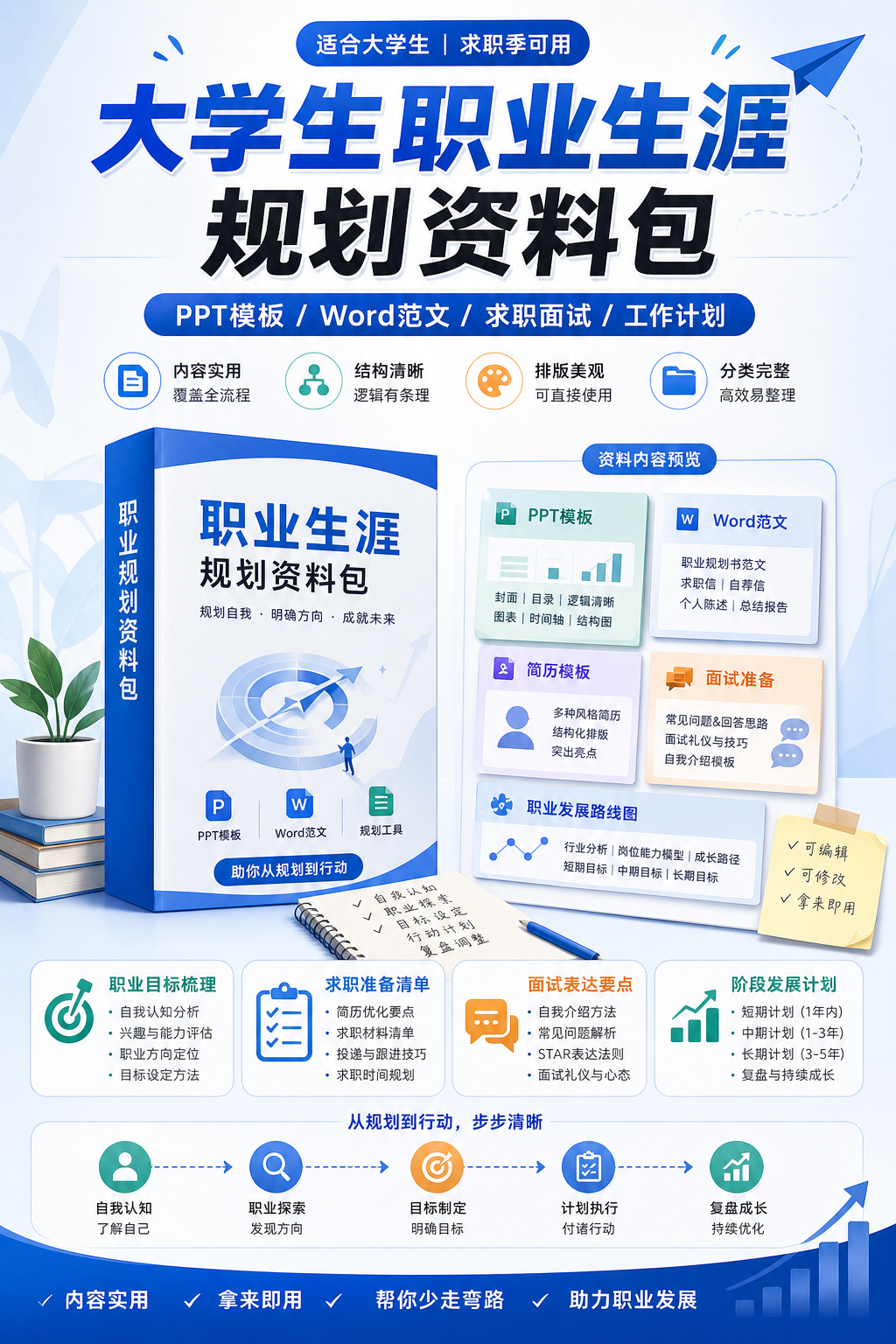 AI 生成详情图