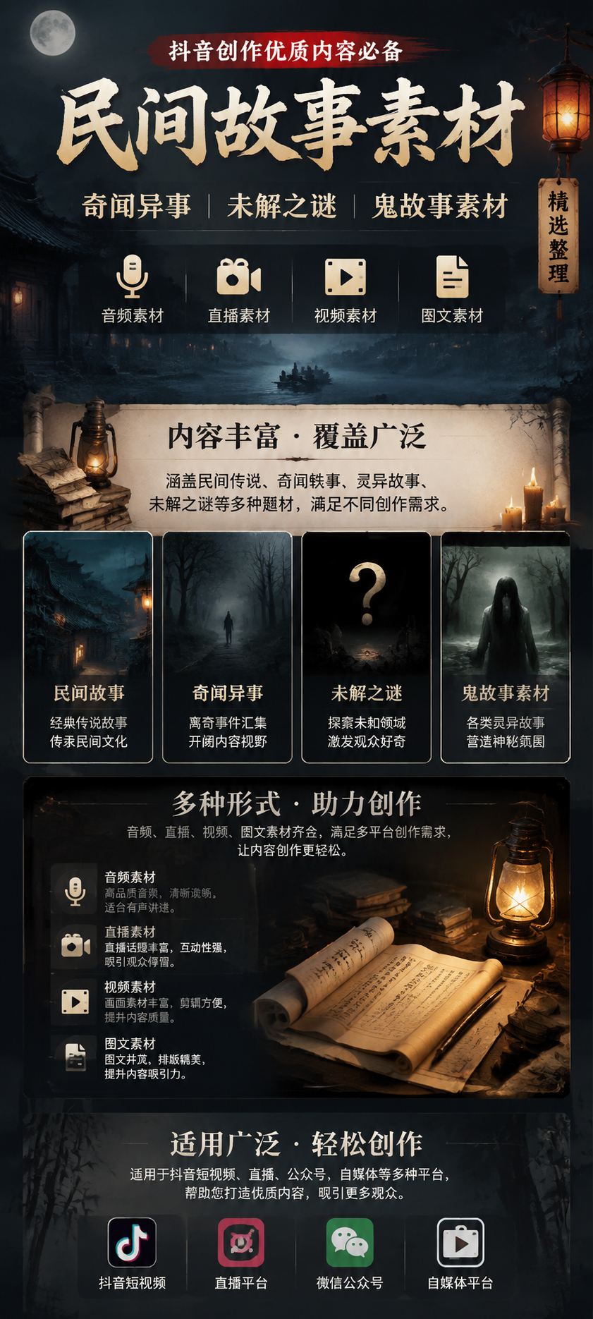 AI 生成详情图