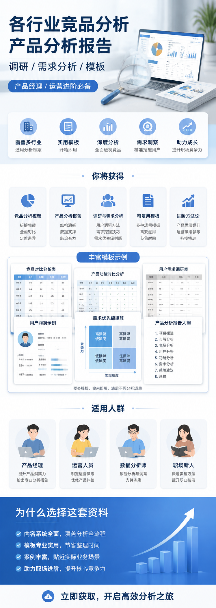 AI 生成详情图