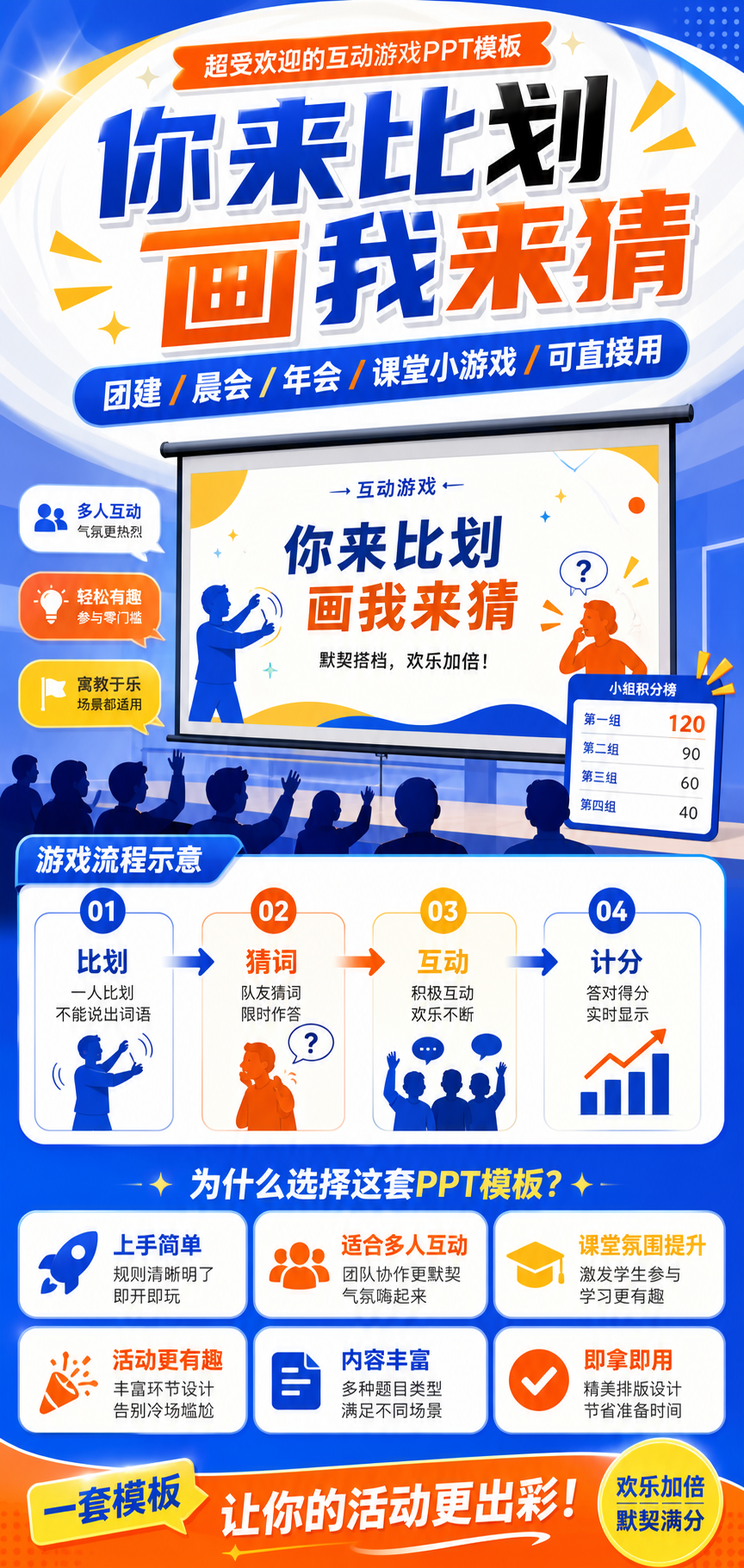 AI 生成详情图