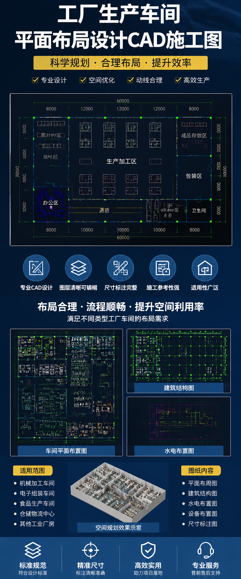 AI 生成详情图