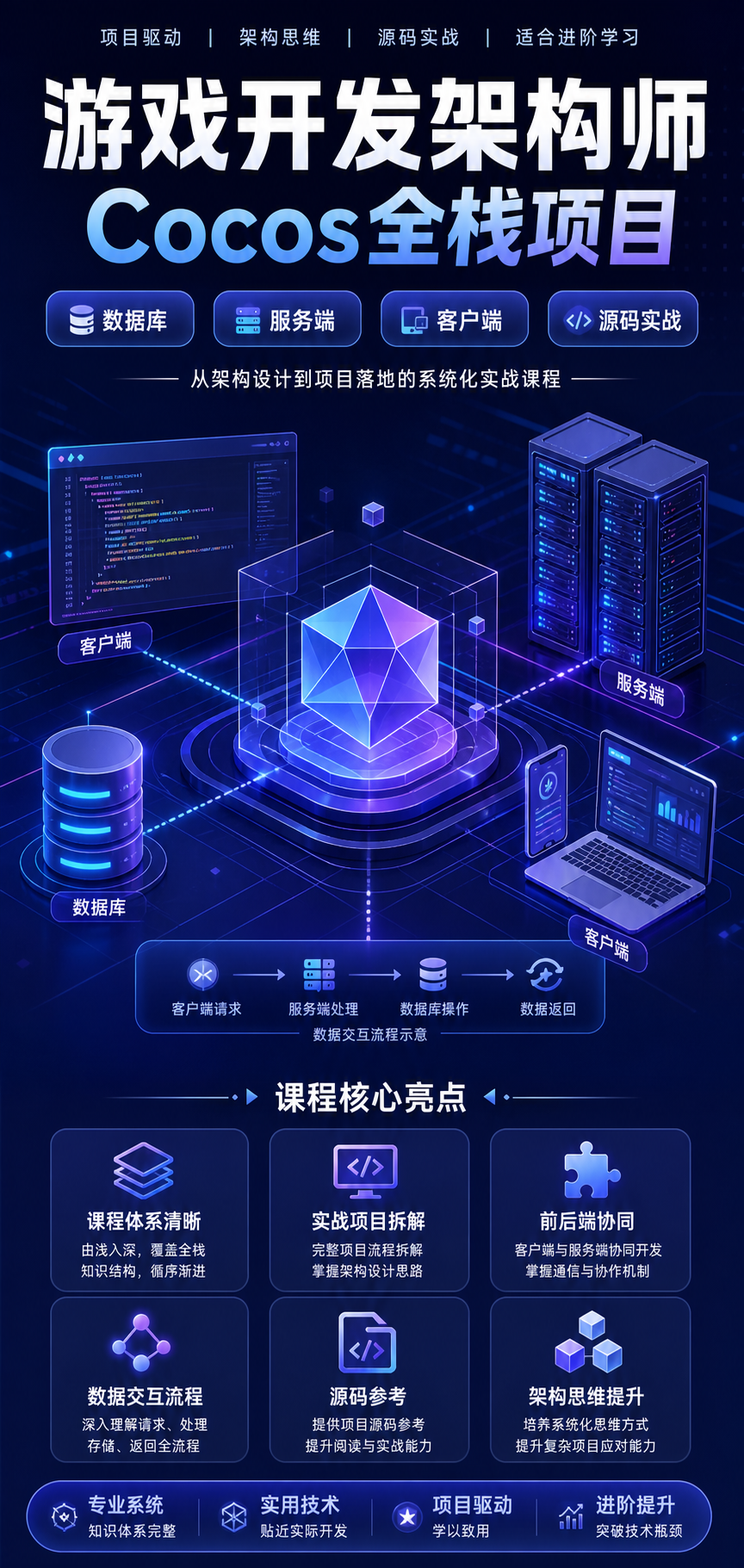 AI 生成详情图
