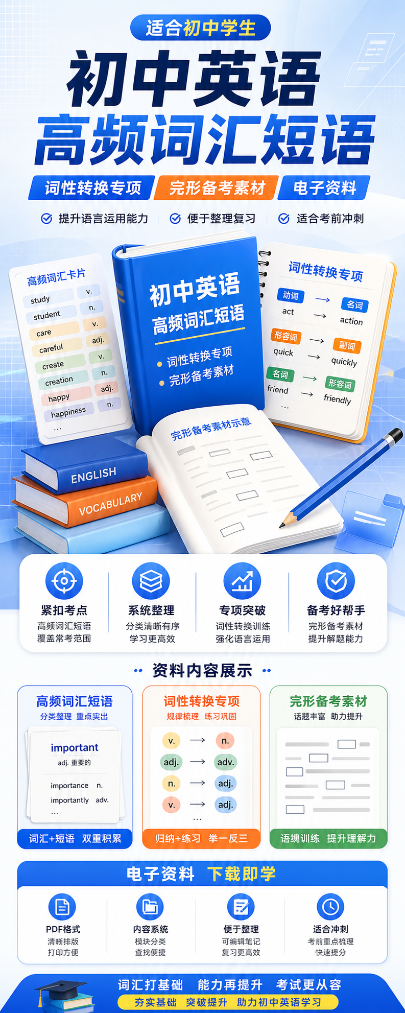 AI 生成详情图