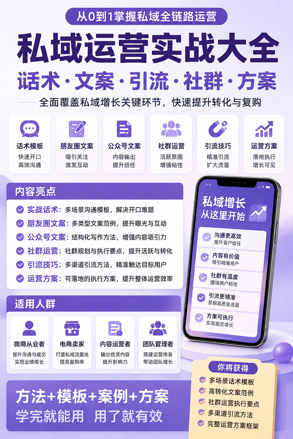 AI 生成详情图