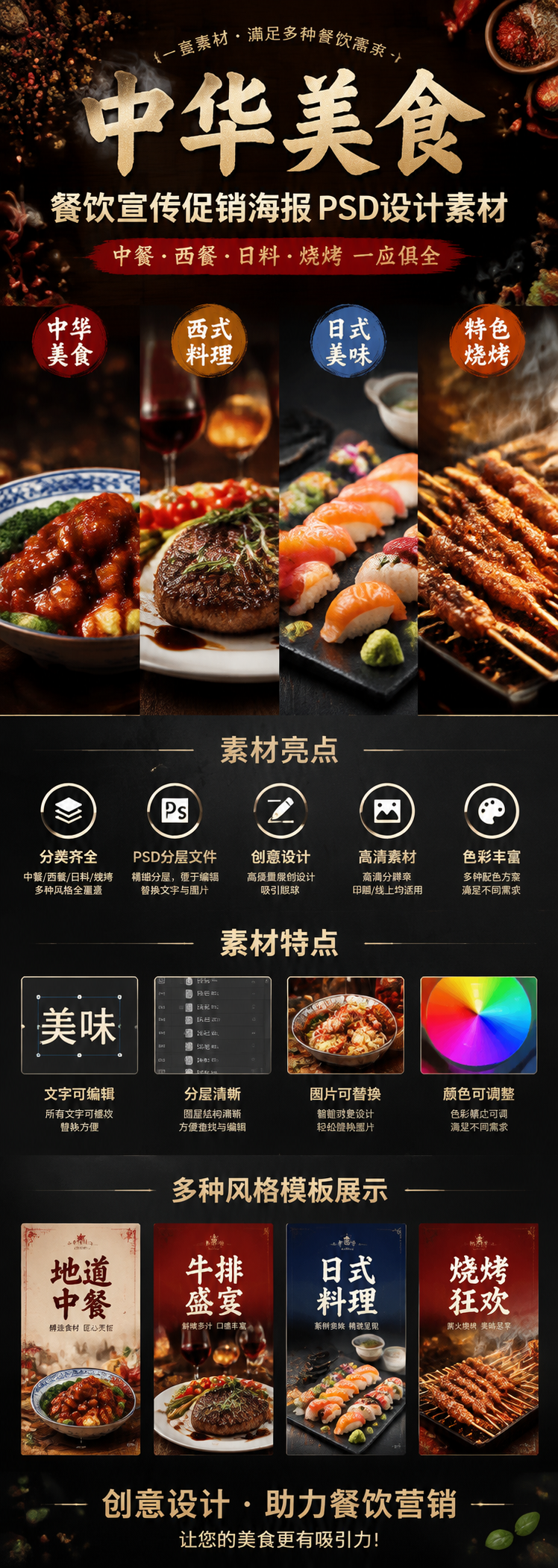 AI 生成详情图