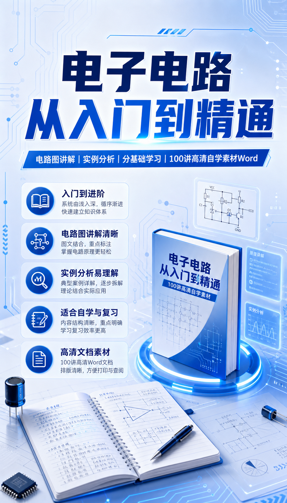 AI 生成详情图