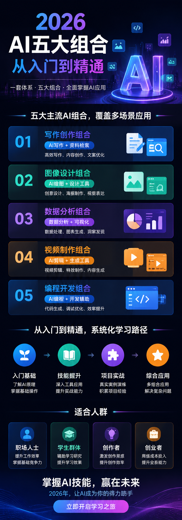 AI 生成详情图