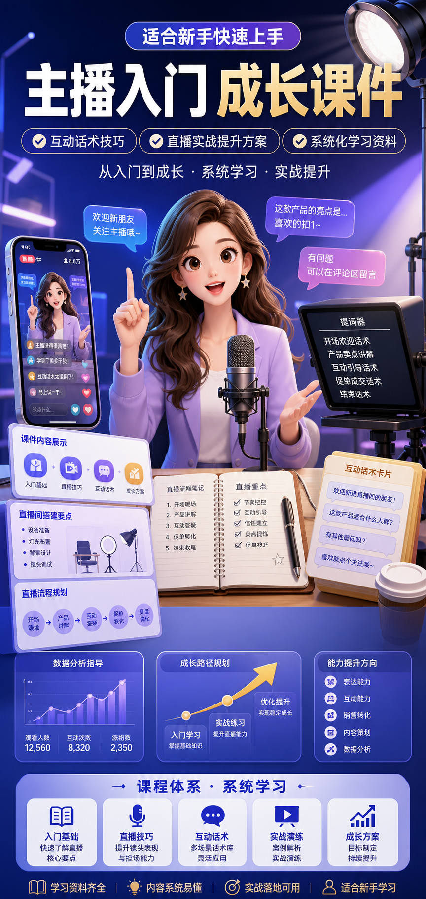 AI 生成详情图