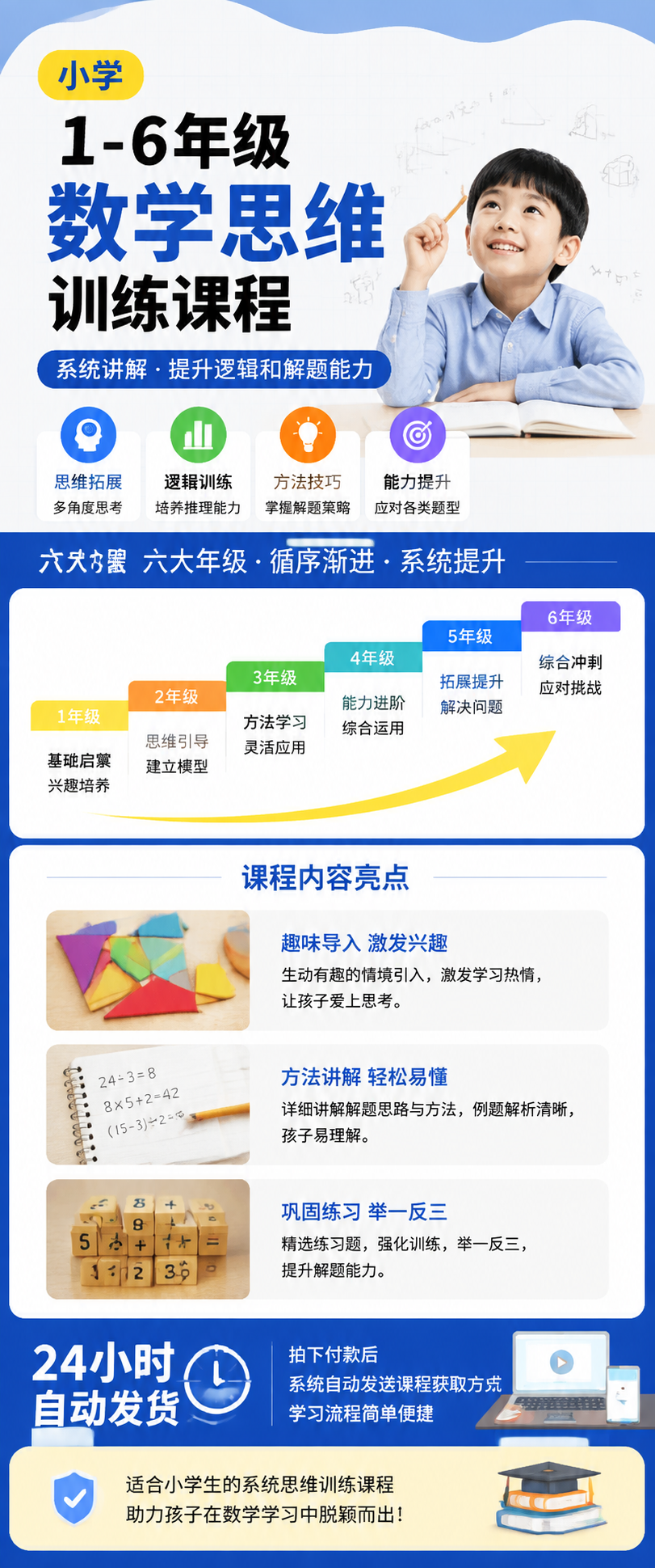 AI 生成详情图