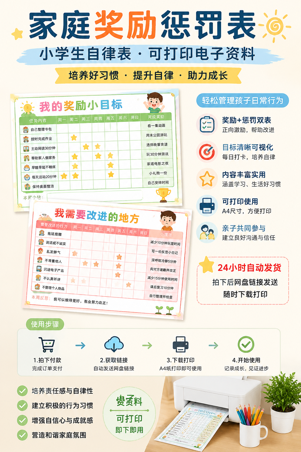 AI 生成详情图