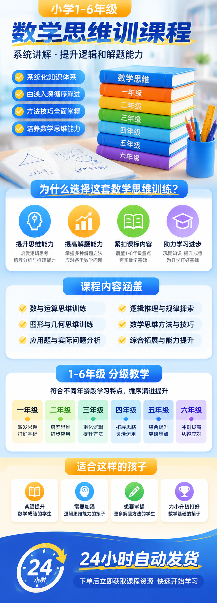 AI 生成详情图
