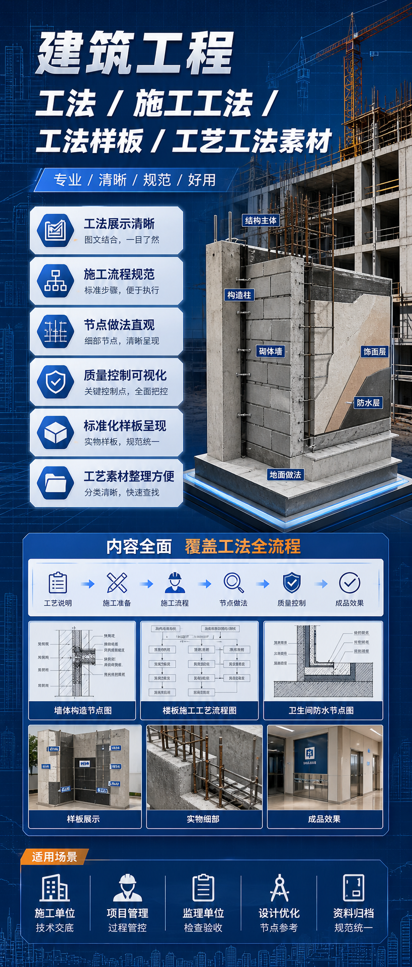AI 生成详情图