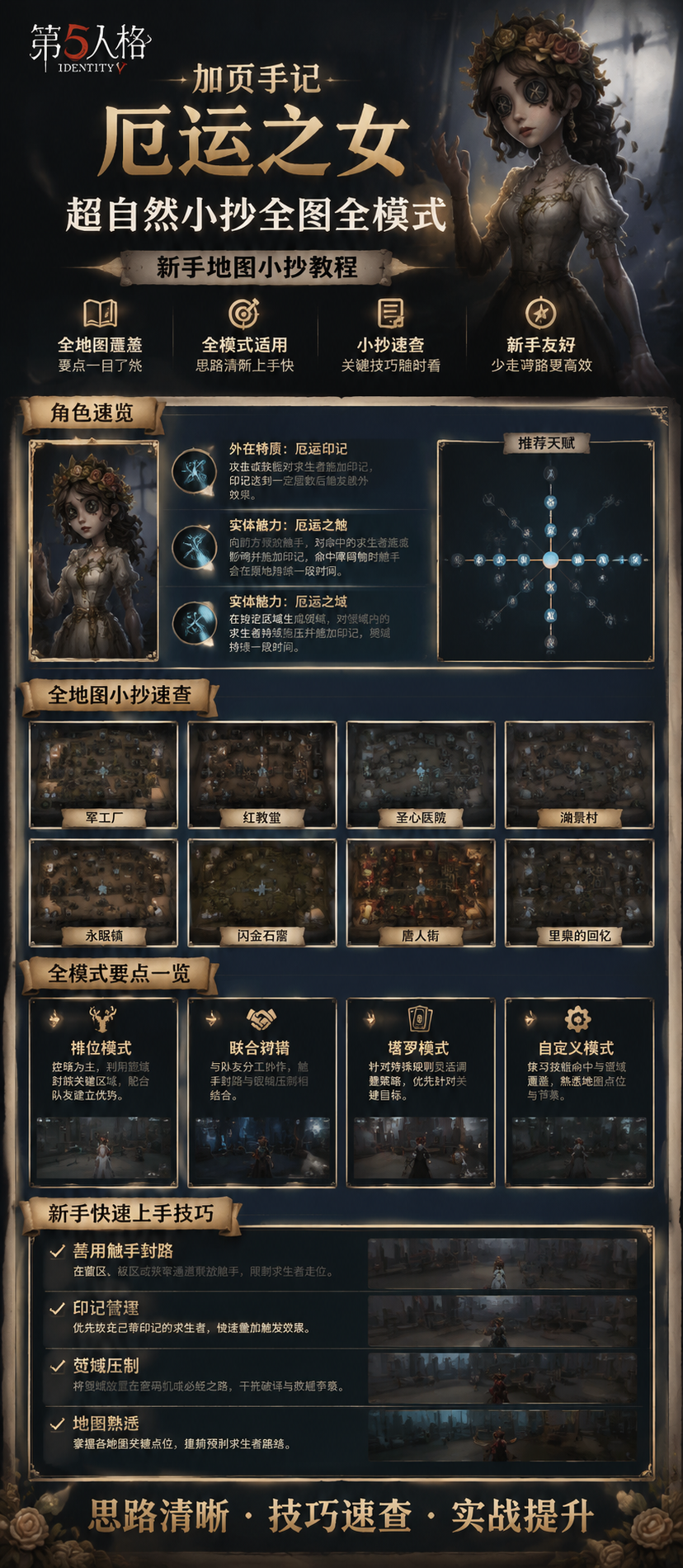 AI 生成详情图