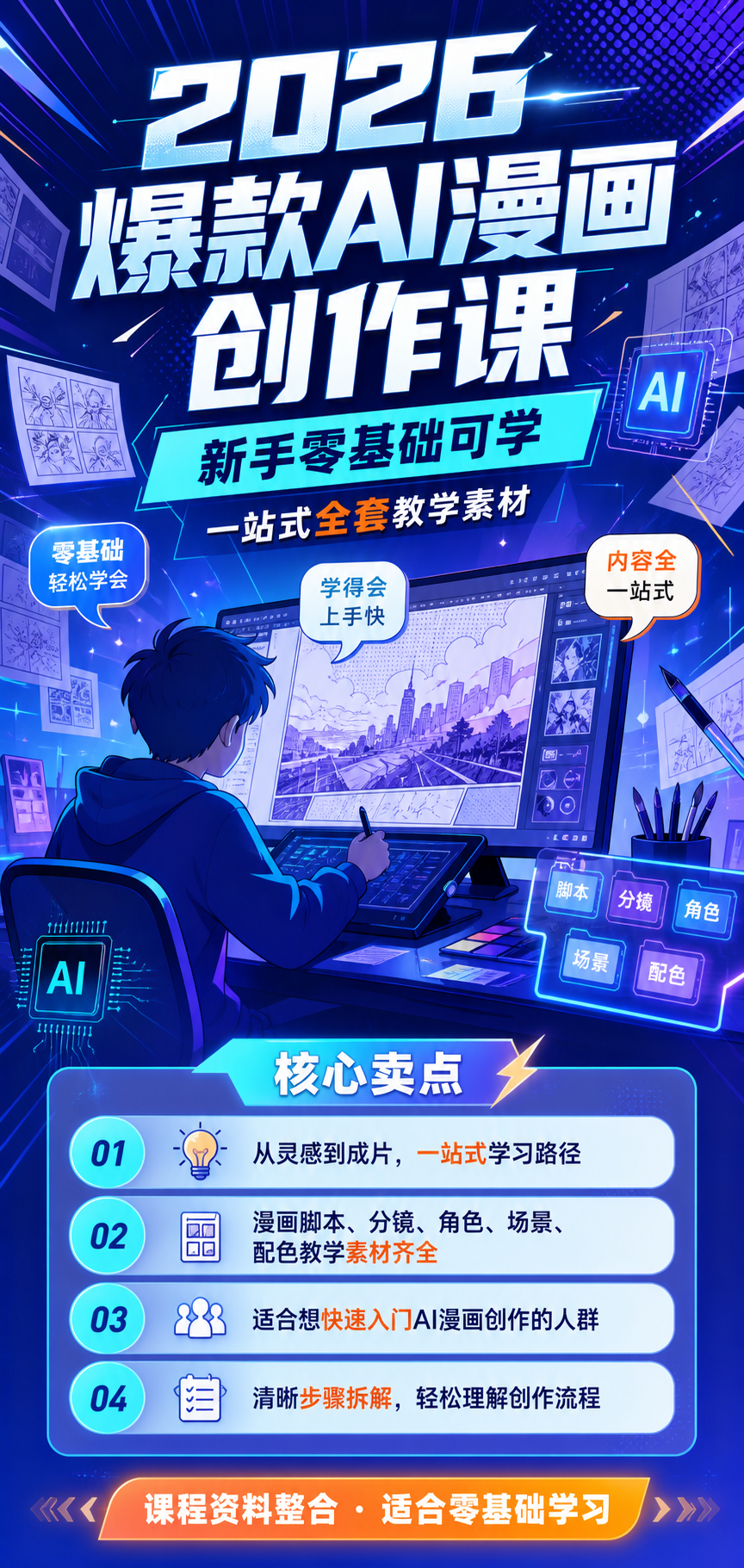 AI 生成详情图