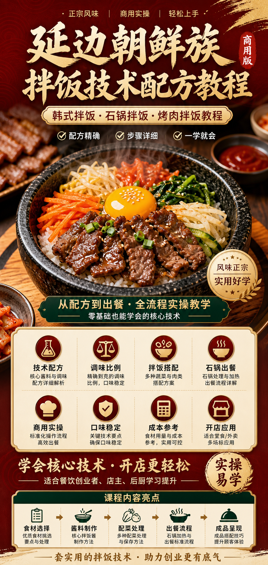 AI 生成详情图