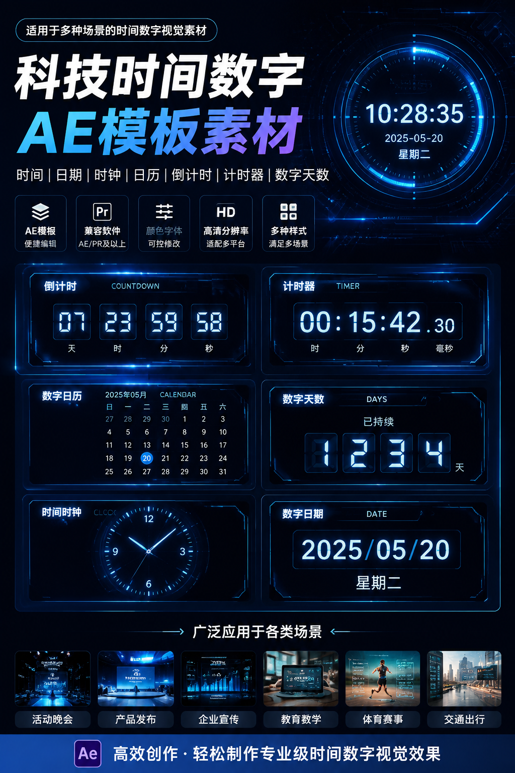 AI 生成详情图