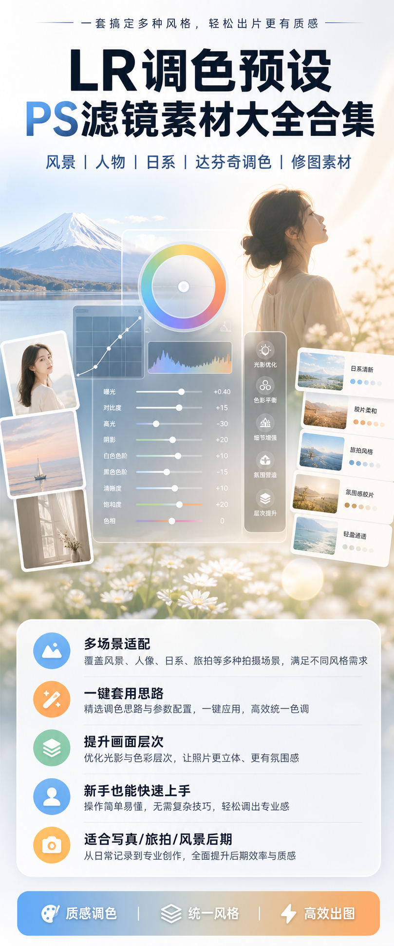 AI 生成详情图