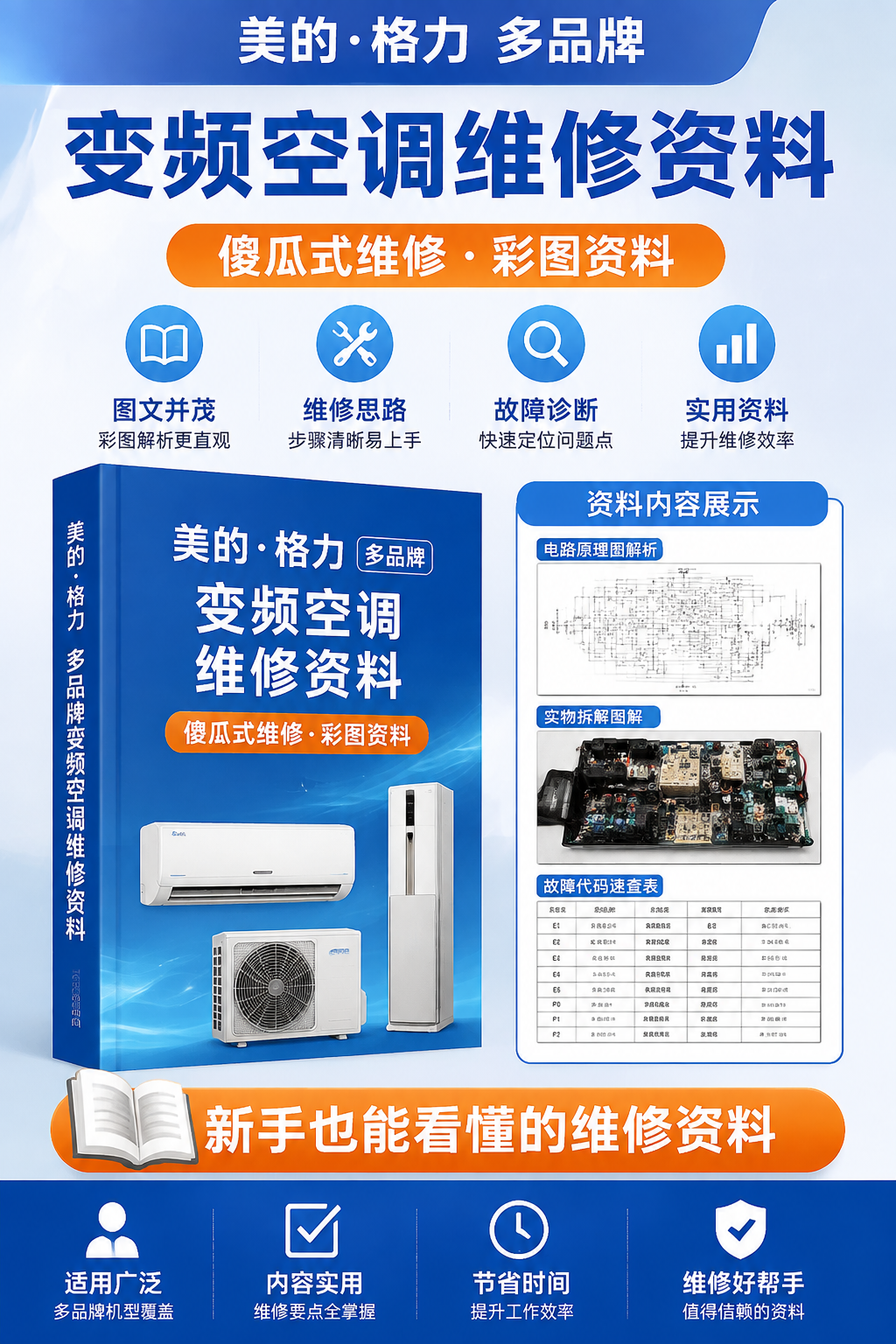 AI 生成详情图