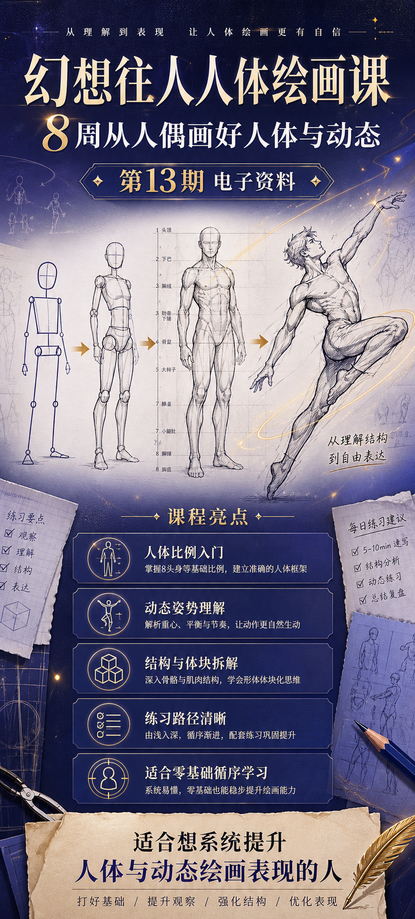 AI 生成详情图